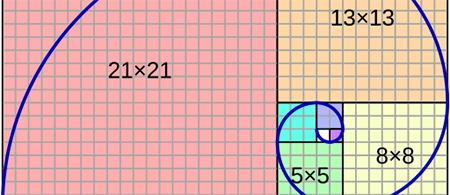 Project Euler Problem 2 Solution